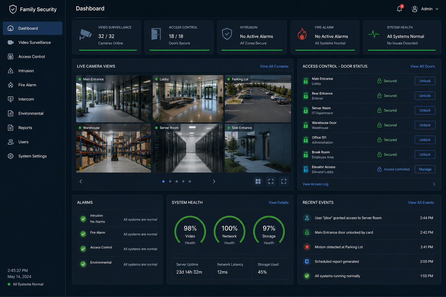 Kantech access control integrated with CCTV video monitoring at an Ottawa commercial facility
